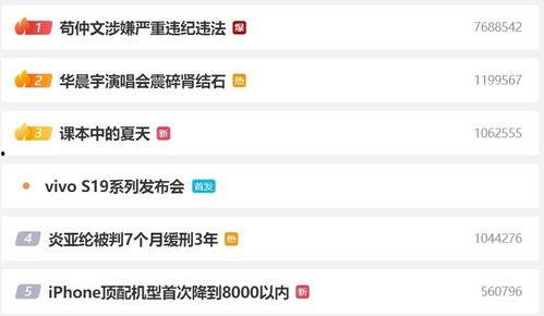 吃瓜查询网
