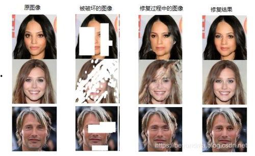 网红吃瓜ai换脸视频,真假难辨的视觉盛宴