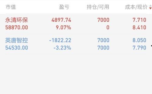 15吃瓜今日线路爆料网